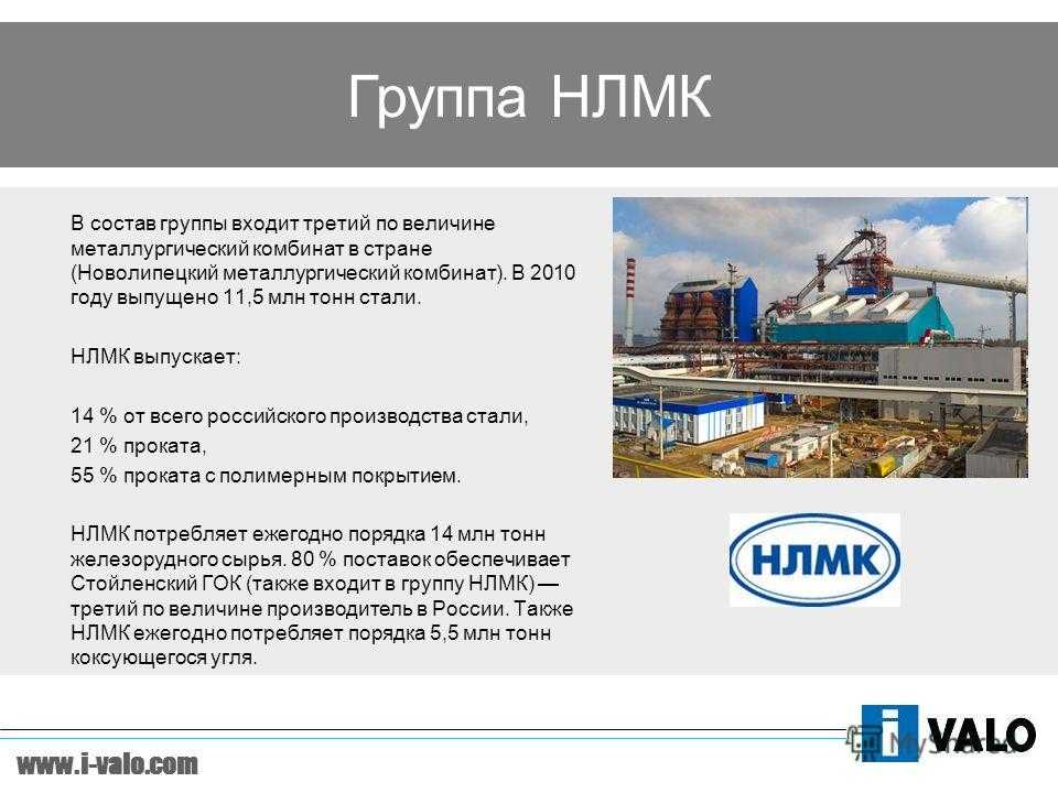 Презентация на тему музей оао новолипецкий металлургический комбинат