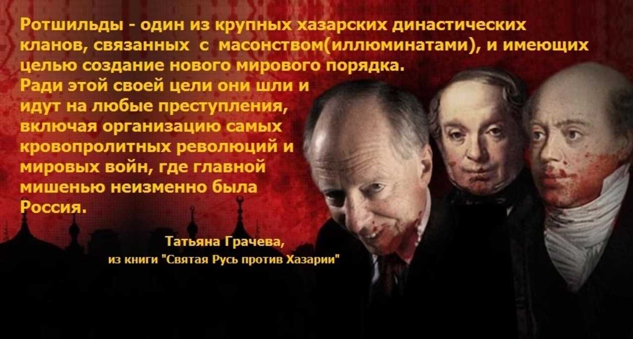 История семьи ротшильдов - трейдинг 2023