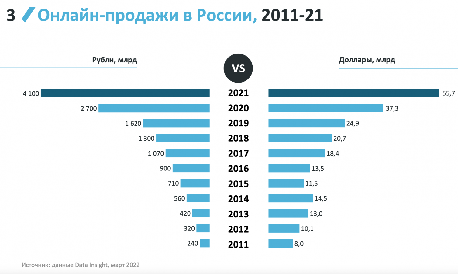 Как работает обратная франшиза и что ждет франчайзинг в новых условиях | рбк тренды