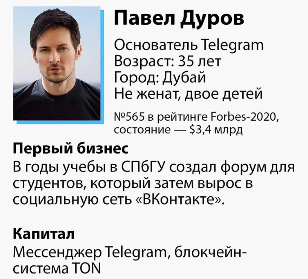 Самые молодые миллионеры россии