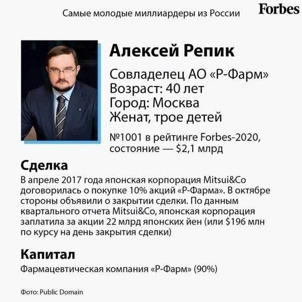 Истории тех, кто разбогател еще в школе