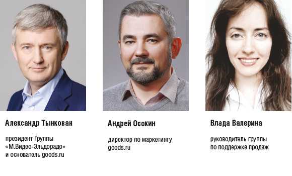 Руководящие органы