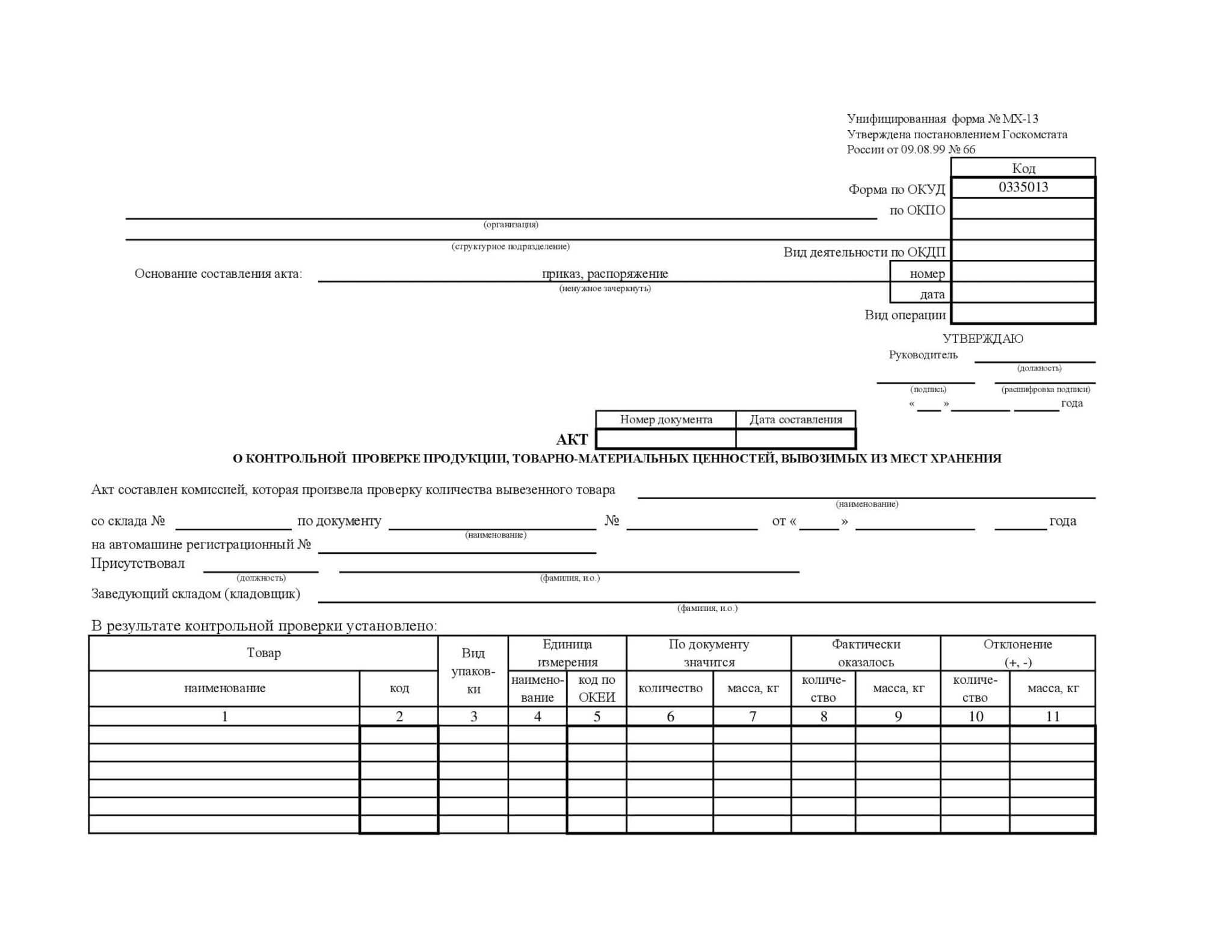 Акт о выборочной проверке наличия товарно-материальных ценностей в местах хранения (форма n мх-14)
