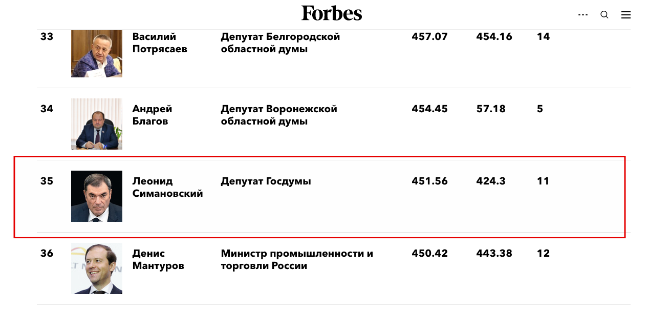 Гонорары галкина: сколько стоит пригласить юмориста