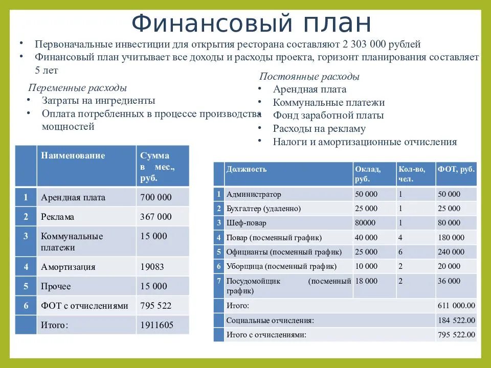 Бизнес план по строительству бассейна