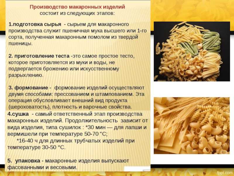 Производство макарон как бизнес