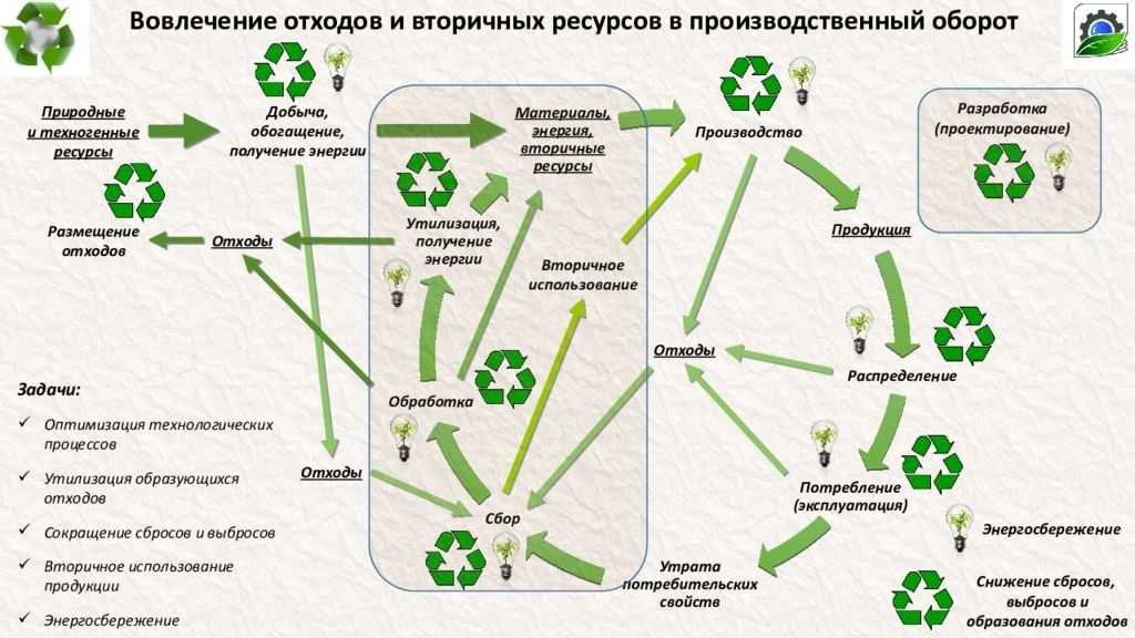 Гайский гок приступил к пуско-наладочным работам комплекса пастового сгущения