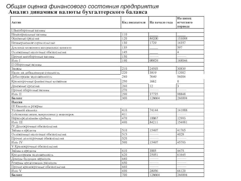 Штрафы за нарушение кассовой дисциплины в 2023 году