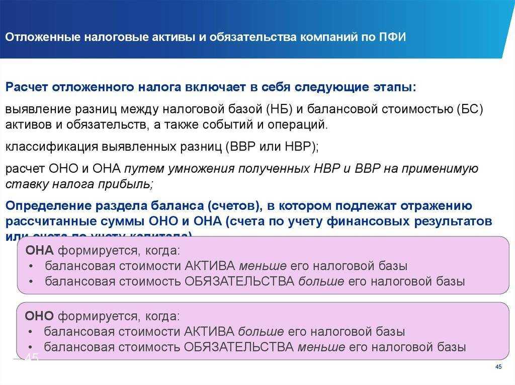 Как начислять налог на прибыль и учитывать разницы по пбу 18/02 - энтерфин