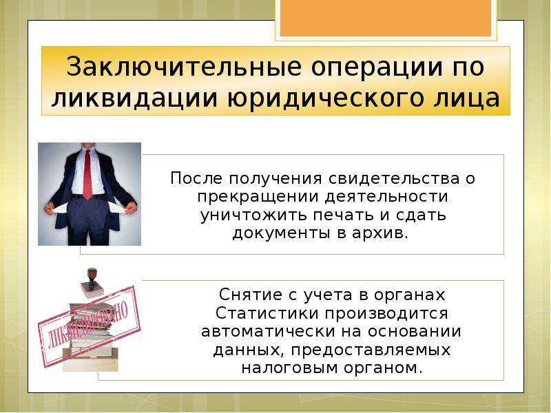 Когда налоговая инспекция может ликвидировать компанию?
