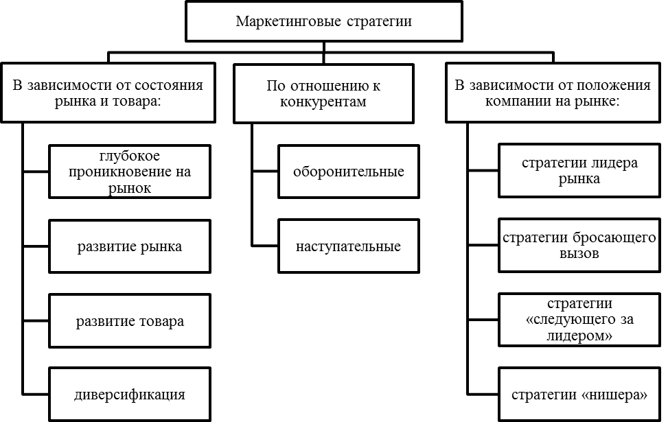 Рестораторы россии подводят итоги 2022: кому и как удается оставаться на плаву? | retail.ru