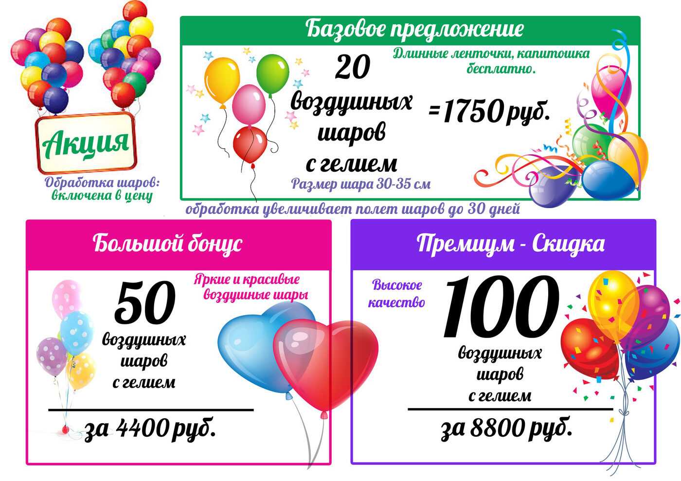 Бизнес на продаже воздушных шаров