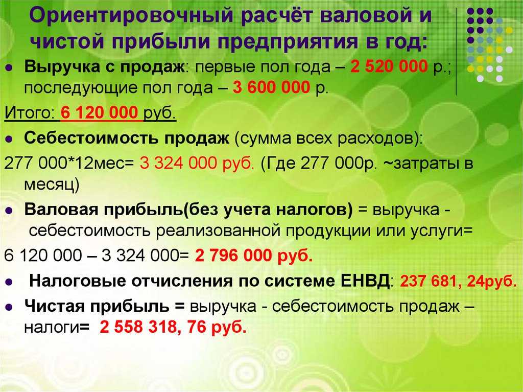 Расчет чистой прибыли — формула и значение показателей