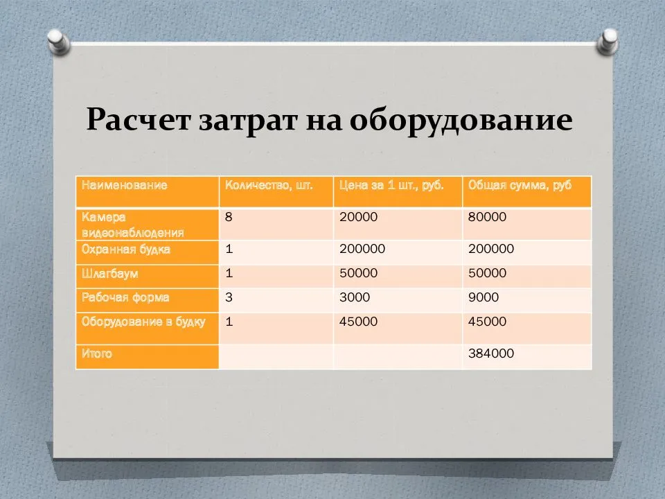 Бизнес на производстве сварной сетки (сентябрь 2023) — vipidei.com