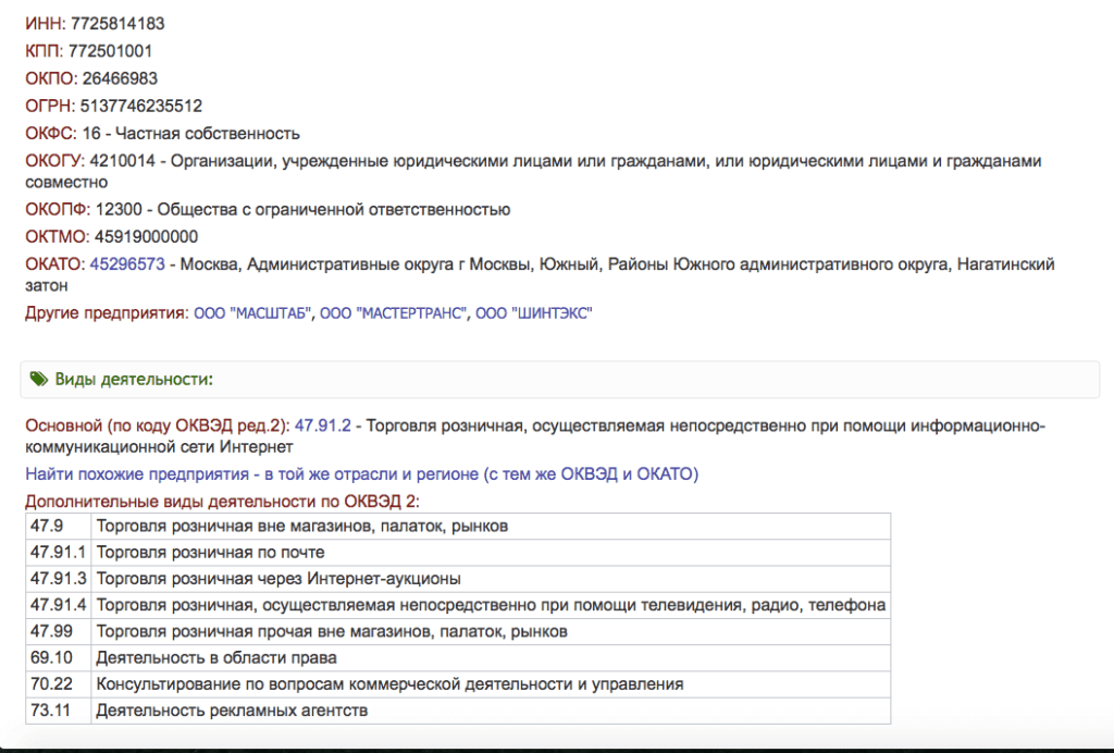 Выбор оквэд для торговли на маркетплейсах