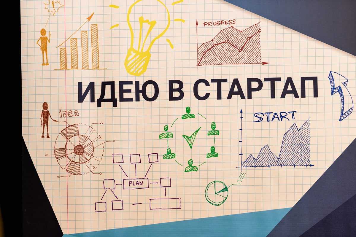 Готовые бизнес идеи – это те варианты предпринимательской деятельности, которые начинающий бизнесмен может реализовать в жизнь практически без доработок