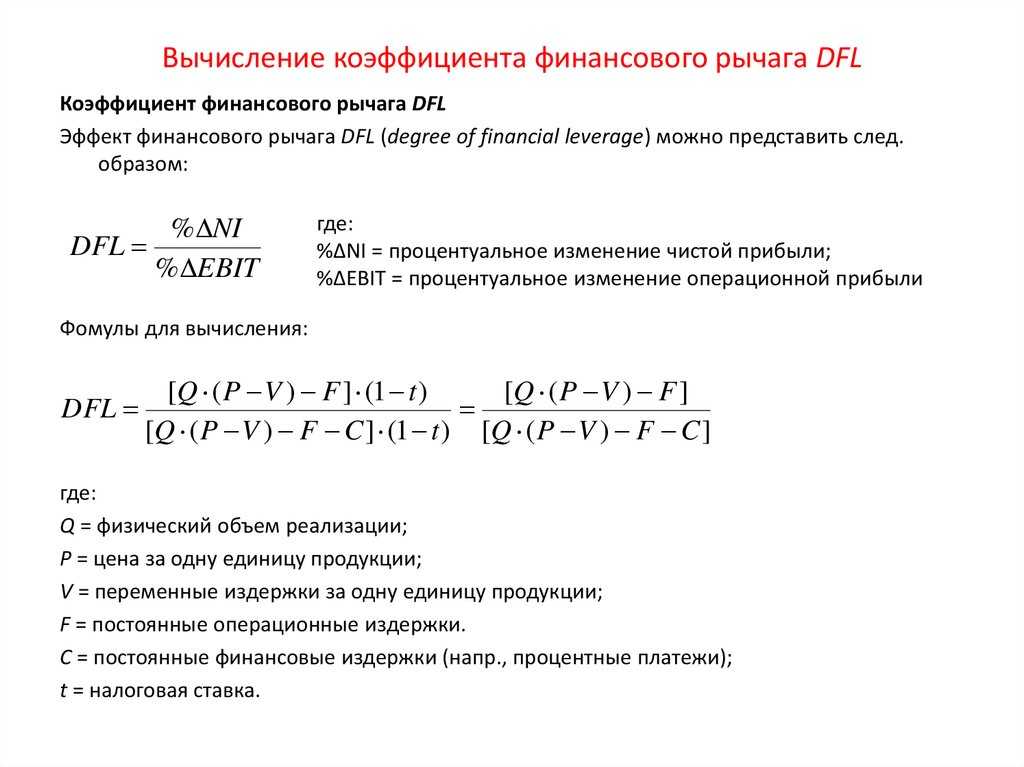 Ebitda - формула расчета с примерами