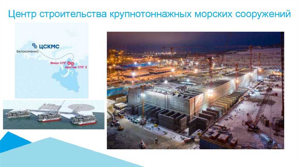 Новатэк или газпром: отличия и сравнение компаний