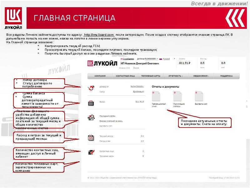 Топливная карта лукойл