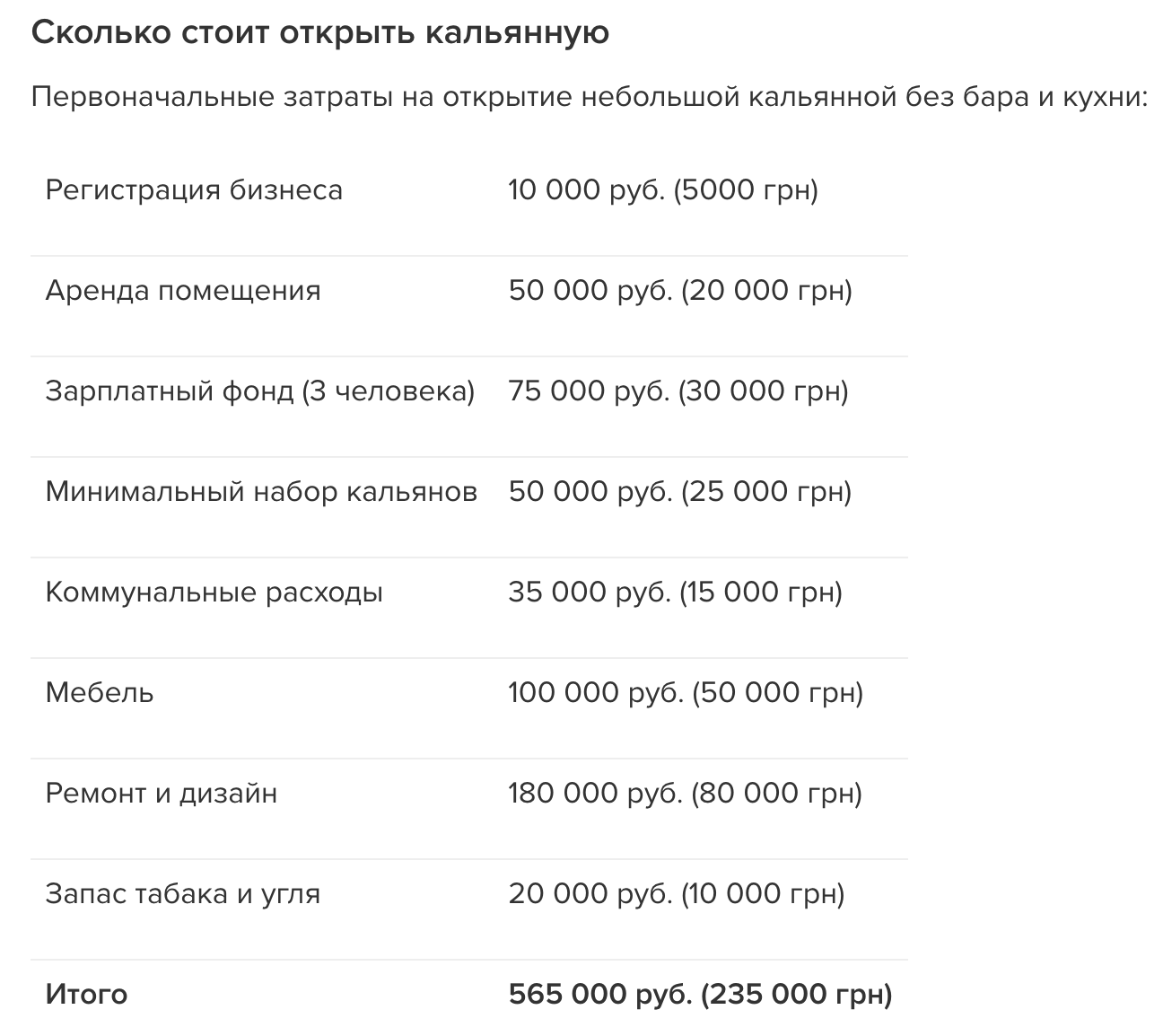 Как правильно открыть кальянную с нуля по закону в 2020 году