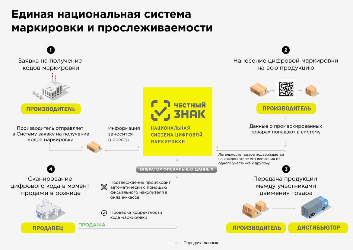 Бизнес на аптечном киоске в селе