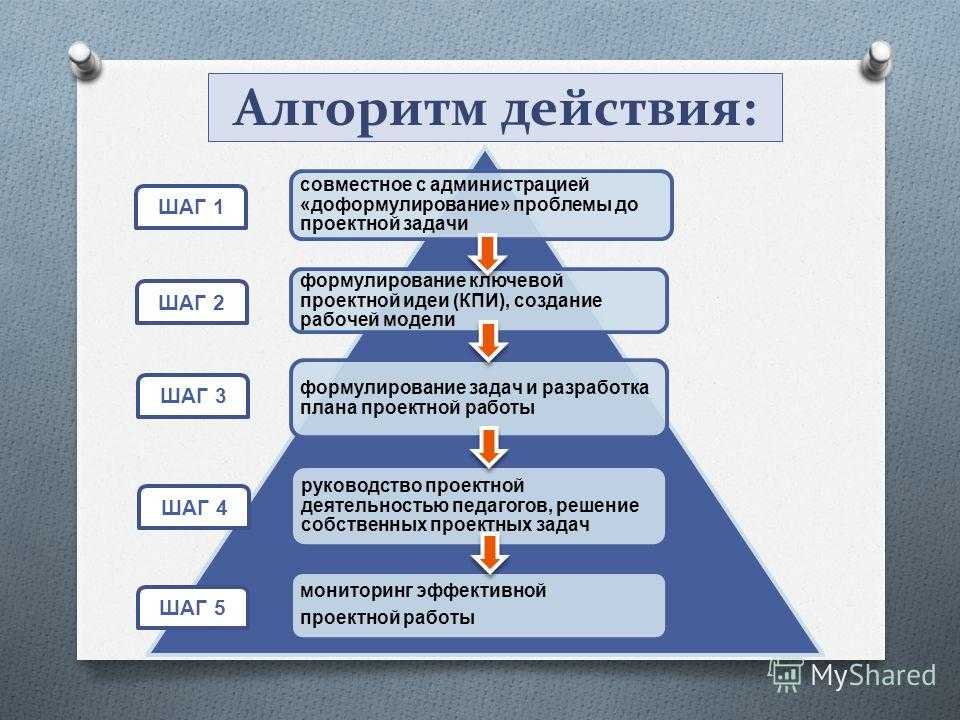 Как привлечь клиентов в автосервис: эффективные способы раскрутки и продвижения сто - единый бизнес-портал
