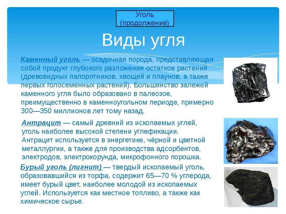 Пиролиз древесины - химия