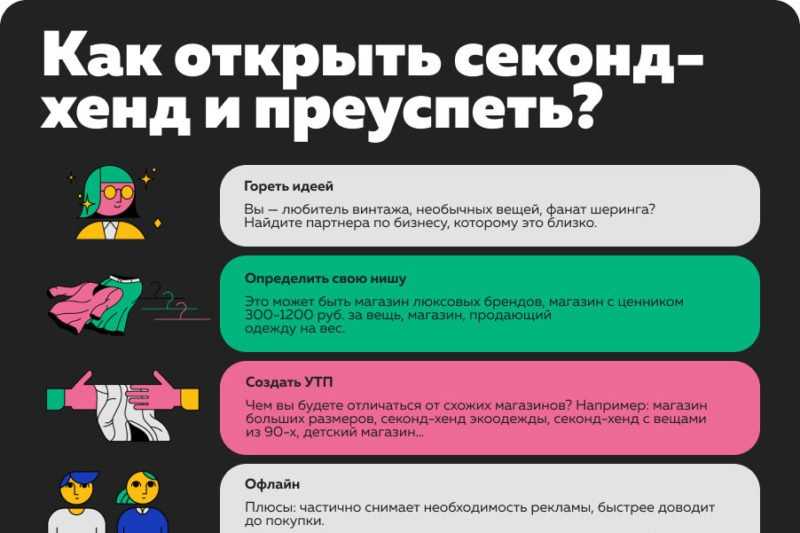 Как открыть секонд-хенд с нуля + бизнес-план магазина для 2023