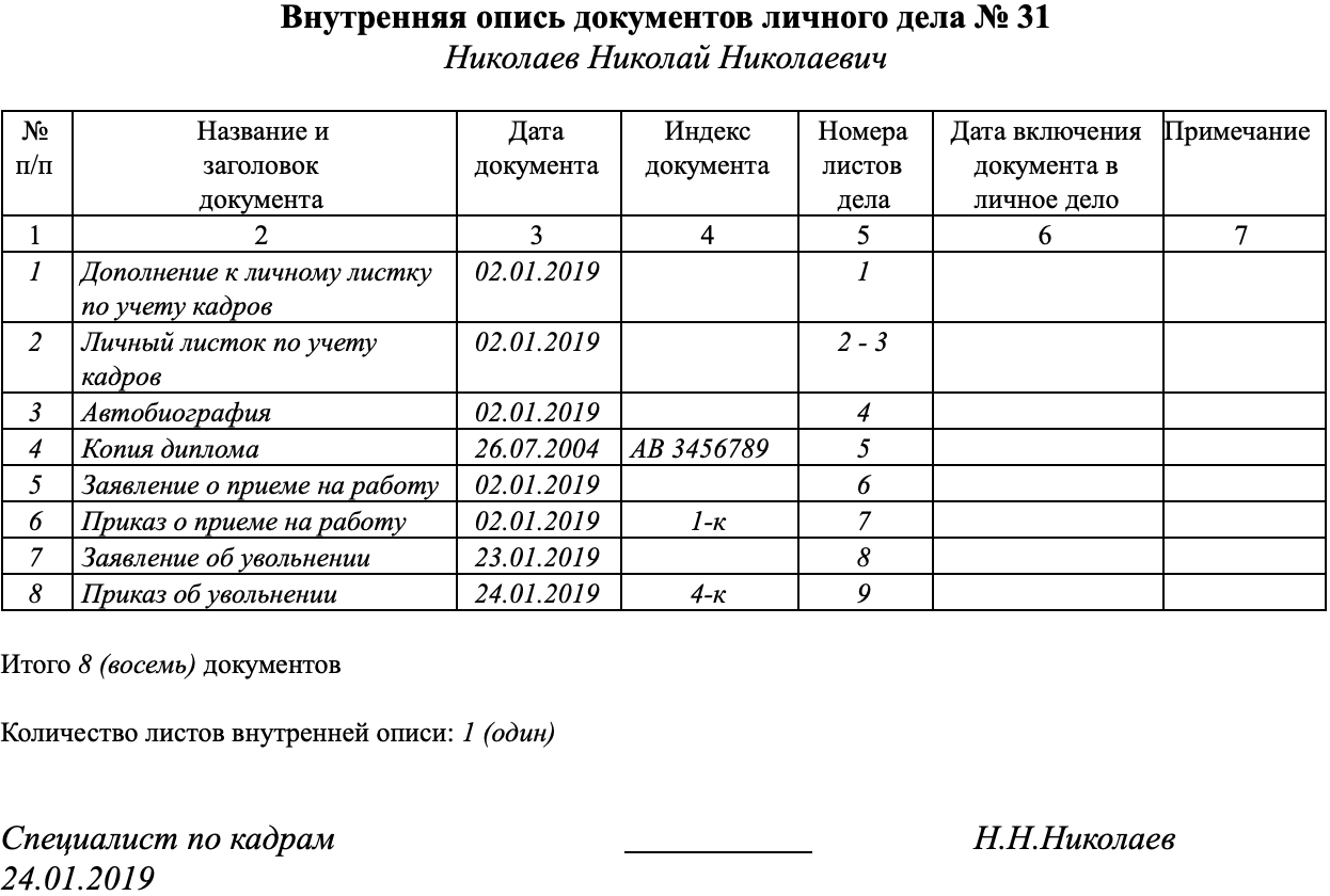 Сколько хранить документы после ликвидации ооо? - налоги, финансы, бизнес для всех.