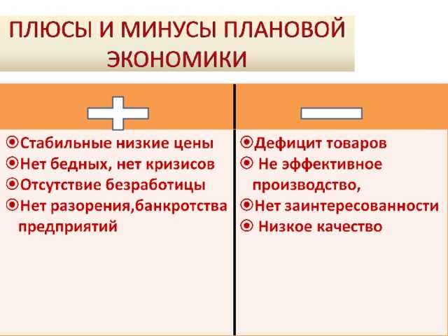 Что такое плановая экономика: понятие, определение и примеры