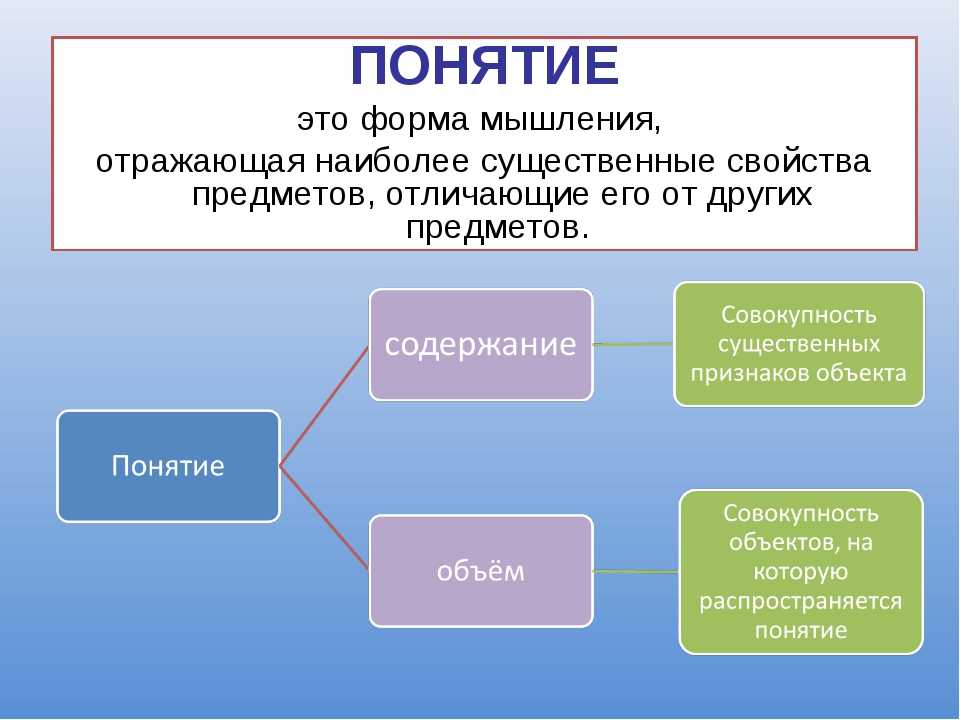 Запасы в балансе предприятия (строка 1210). формула. пример