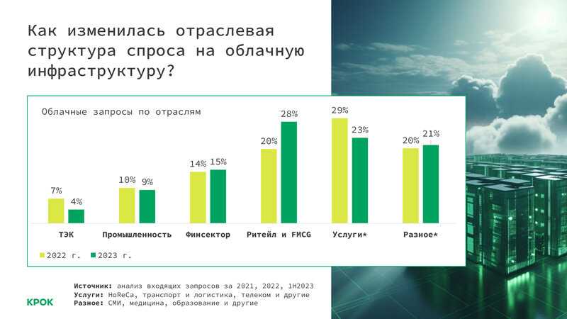 Террасная доска: рейтинг 13 производителей из дпк и массива