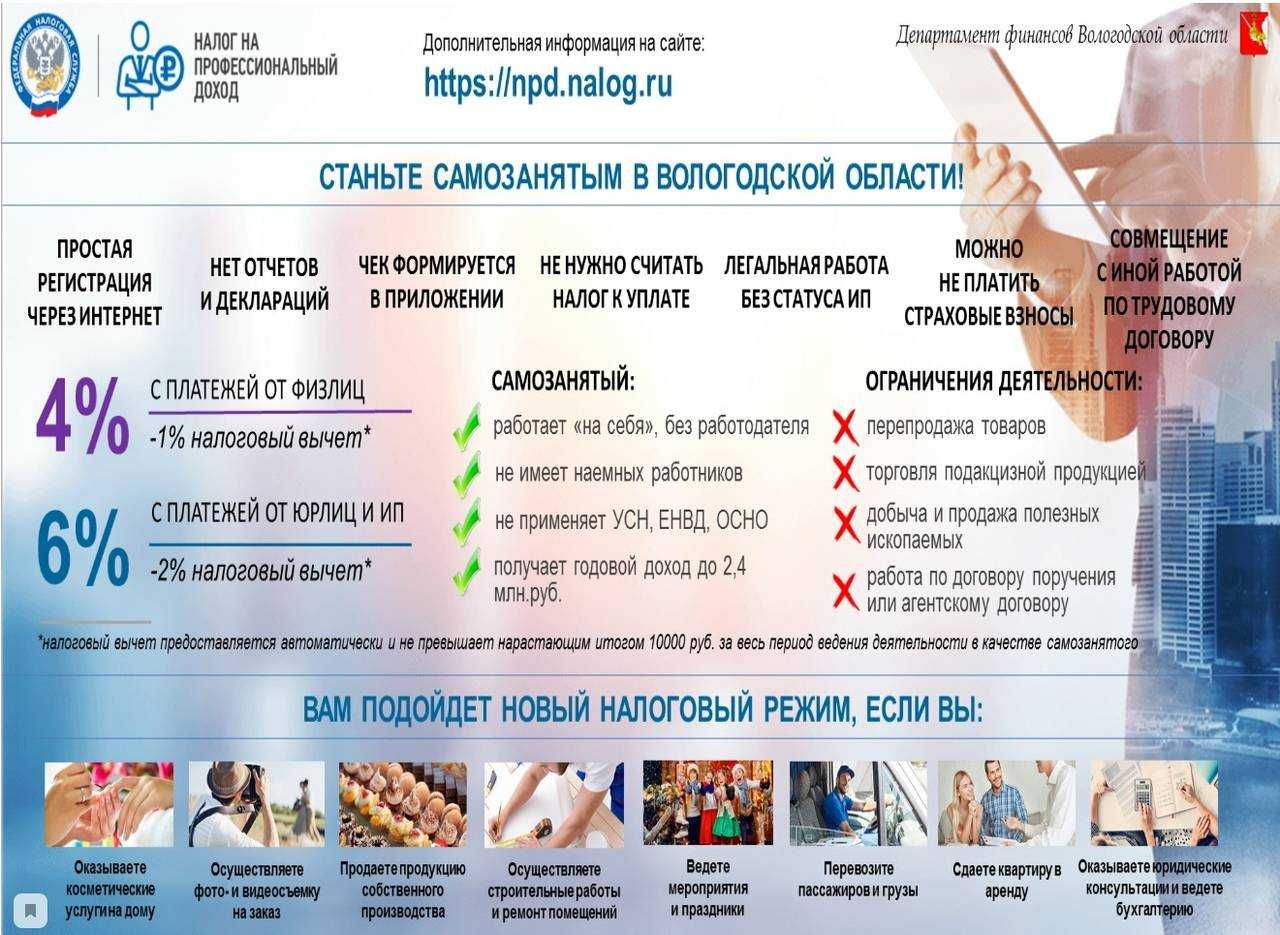 Может ли юрлицо не пробивать кассовый чек при поступлении денег на его расчетный счет от физлица |
              аскон