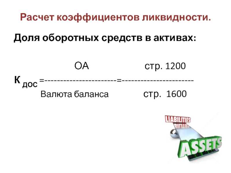 Коэффициент обновления и выбытия основных фондов (средств)