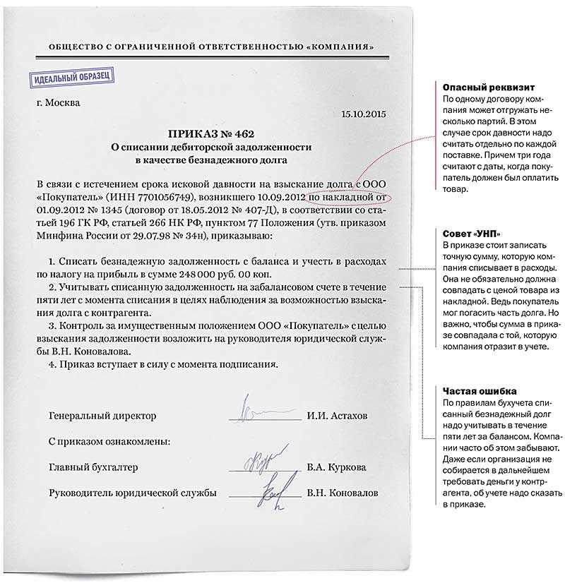 Безнадежная дебиторская задолженность: списание, проводки, учет | санкт-петербург