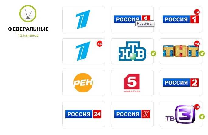 Крупнейшие ТВ-каналы в России – федеральные С ними конкурируют развлекательные и тематические под управлением медиа-холдингов