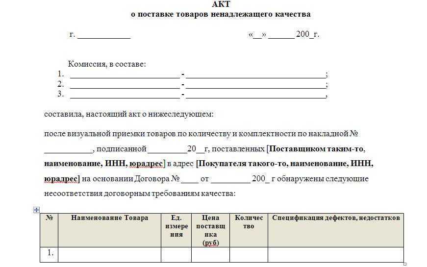 Поставщик не поставил товар и не возвращает предоплату – что делать? разбираем шаг за шагом
