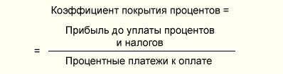 Коэффициент инвестирования - 2 вида и формулы расчета