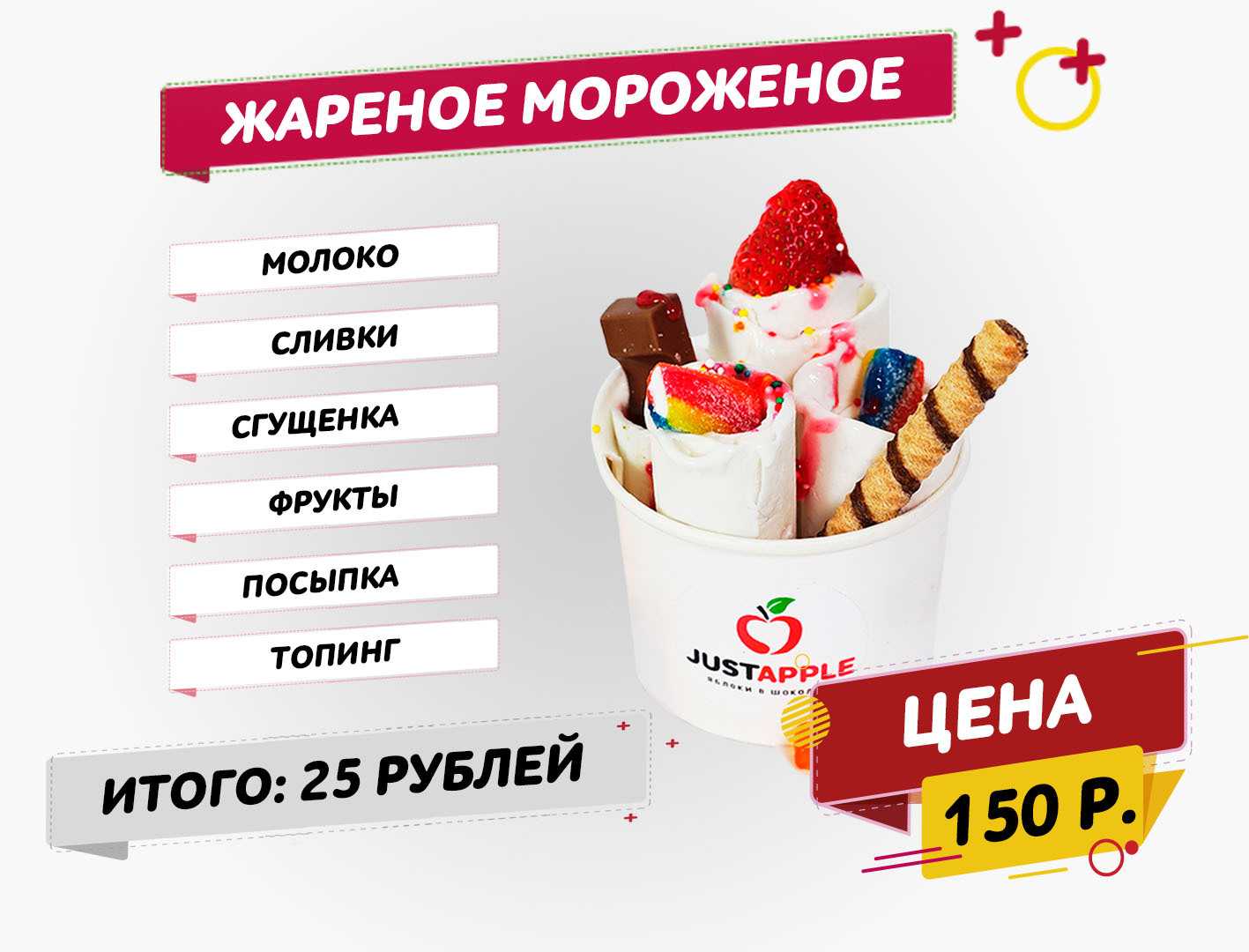 Бизнес-план по продаже мороженого - «жажда» - бизнес-журнал