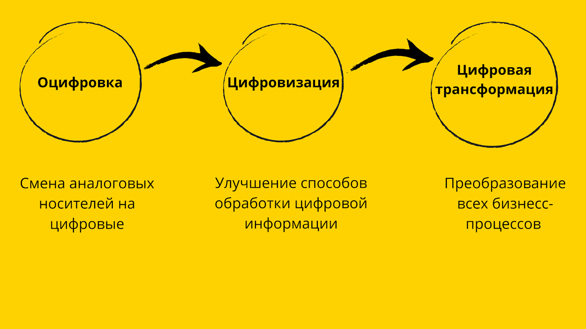 Евраз
                                    evraz plc.
                            evraz group s.a.
                            евразхолдинг