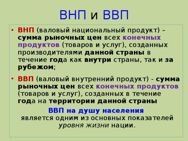 Внп (валовой национальный продукт) - что это простыми словами