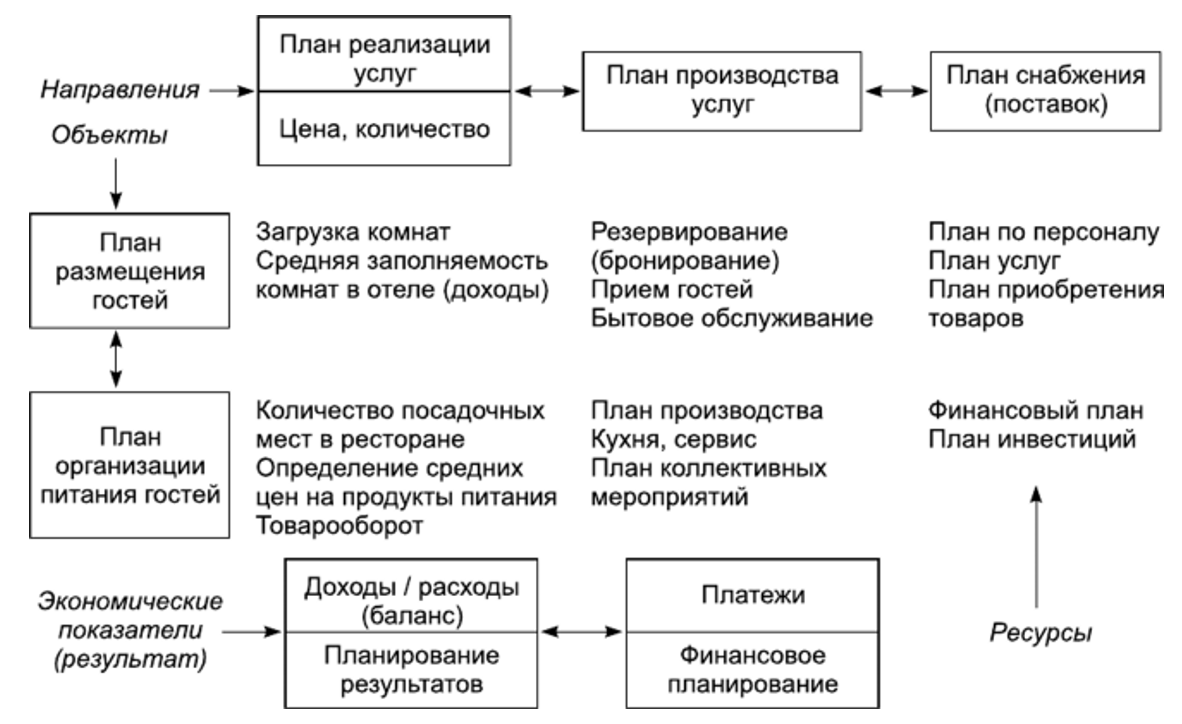 Себестоимость одного шлакоблока/пеноблока или идеи малого бизнеса