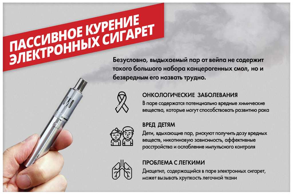 Сколько стоит и как открыть вейп бар с нуля по закону