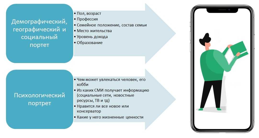 Чистый бизнес: как открыть клининговую компанию