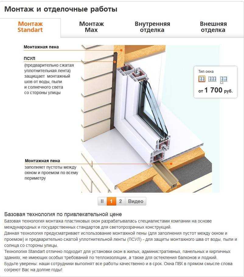 Экспонирование печатных плат