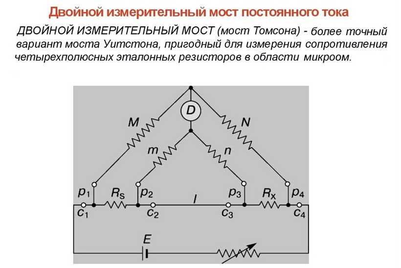 Что такое измерительный мост и как он работает