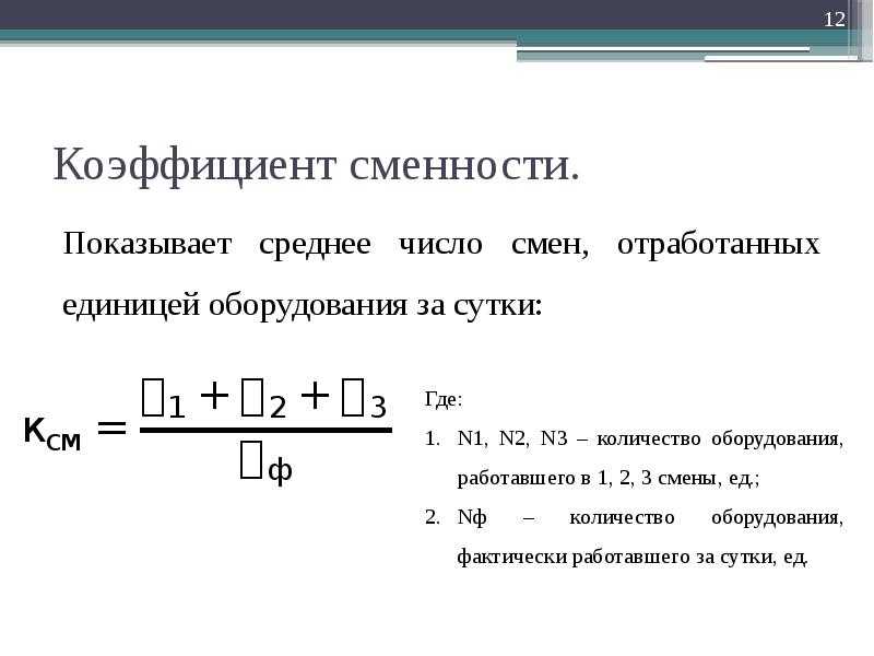Как рассчитывается коэффициент трудового участия - кту