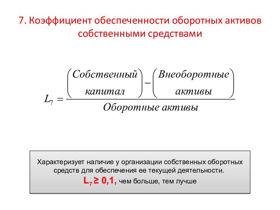 Определение и расчет коэффициента обеспеченности собственными оборотными средствами: формула и примеры значений Норматив значения