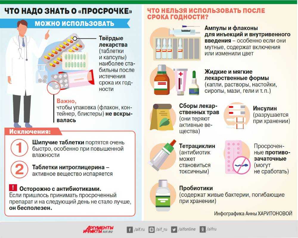 75 перспективных бизнес-идей для маленьких городов