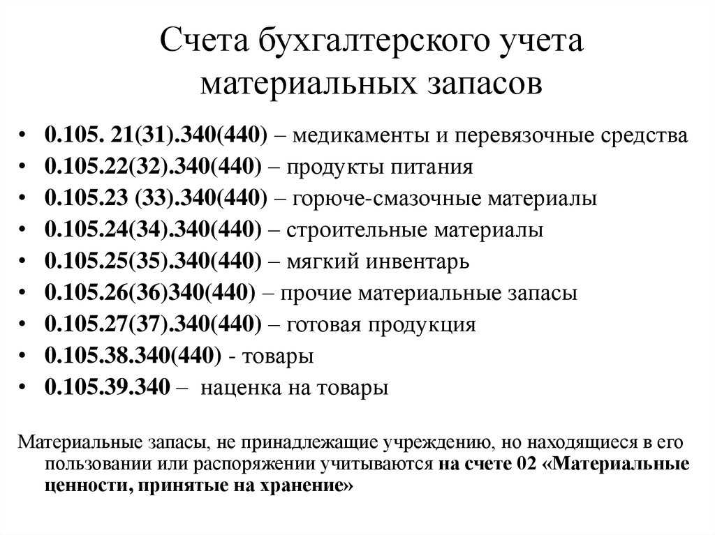 Счет 07: "оборудование к установке" :: businessman.ru
